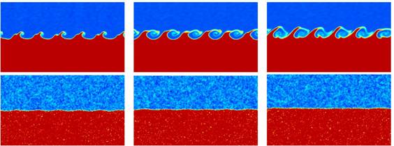 Enlarged view: instability